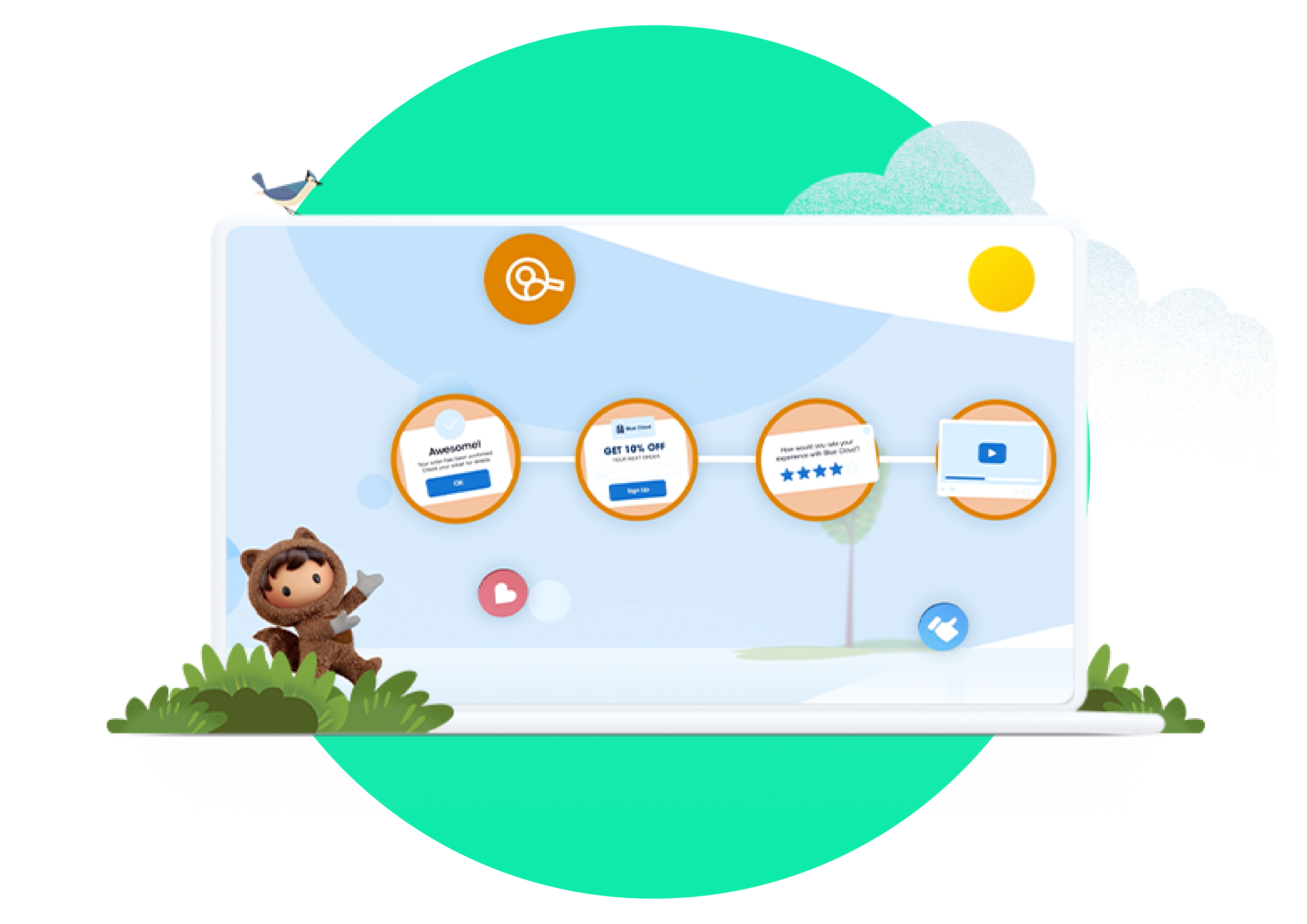 Marketing Cloud Account Engagement